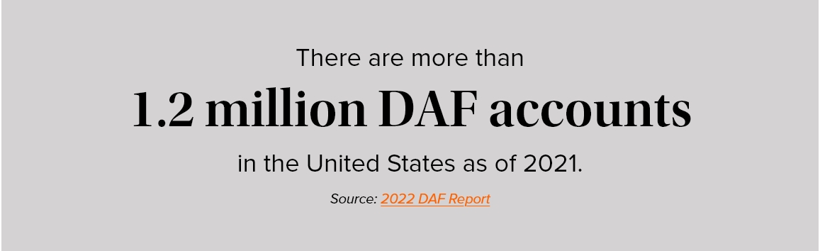 There are more than 1.2 million DAF accounts in the United States as of 2021. Source: 2022 DAF Report